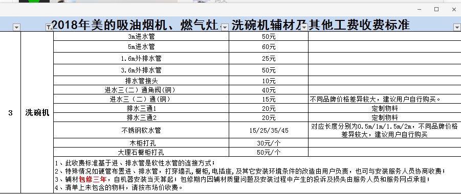 Midea/ X3-T WIFIϴȫԶ8Ƕʽ̨ʽˢƼ  õ 220508pq198cwnn91l2qe9